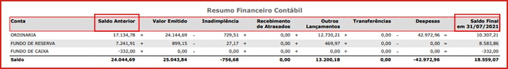 resumo-financeiro-contabil